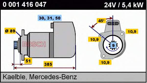 Motor de arranque 0001416047 Bosch