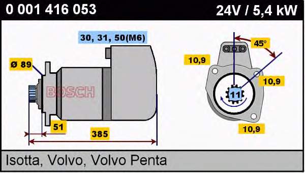 Motor de arranque 0001416053 Bosch