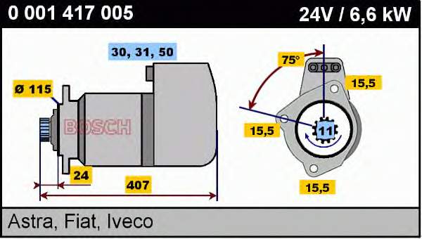 Motor de arranque 0001417005 Bosch