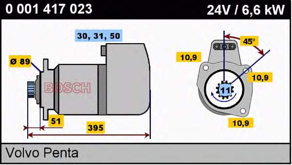 Motor de arranque 0001417023 Bosch