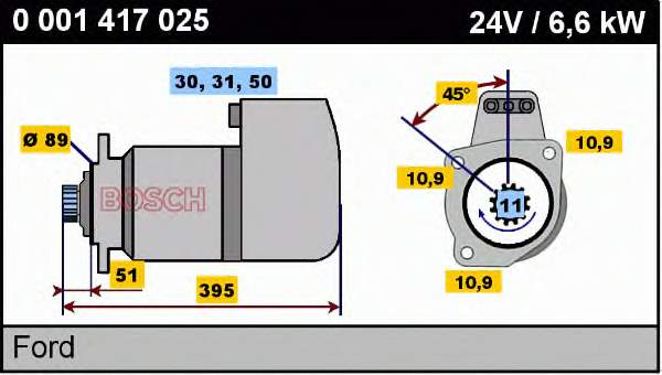 Motor de arranque 0001417025 Bosch