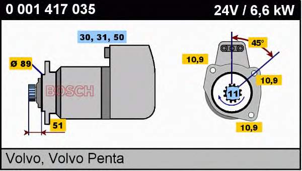 0001417035 Bosch motor de arranque