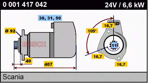 Motor de arranque 0001417042 Bosch