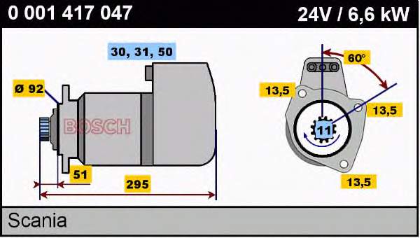 Motor de arranque 0001417047 Bosch