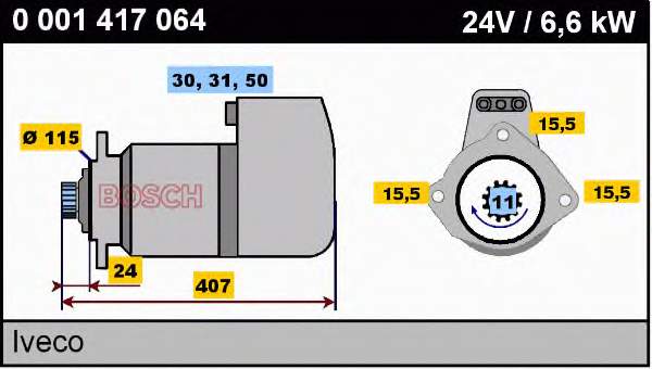 Motor de arranque 0001417064 Bosch