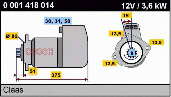 Motor de arranque 0001418014 Bosch