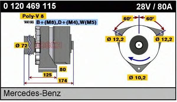 Alternador del motor Bosch 0120469115 precio, desde 206,51 EUR