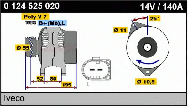 Comprar 0124525020 Iveco Dynamo