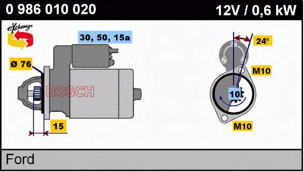 Motor de arranque 0986010020 Bosch