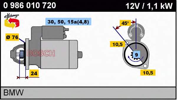 Comprar 0001311125 BMW Motores de arranque