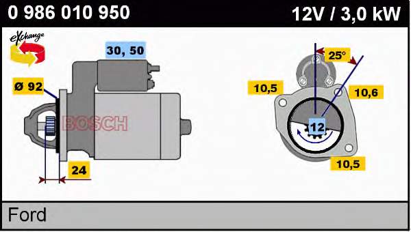 Comprar 0986010950 Bosch Motores de arranque