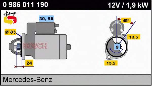 MS109 Mahle Original motor de arranque