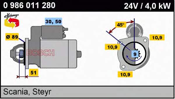 Motor de arranque 0986011280 Bosch