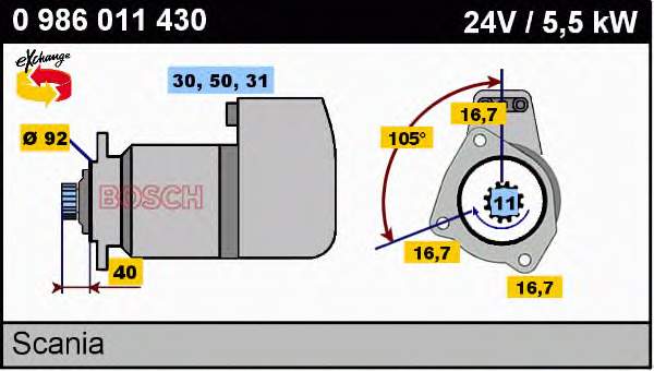 Motor de arranque 0986011430 Bosch
