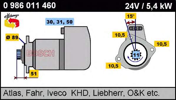 Motor de arranque 0986011460 Bosch