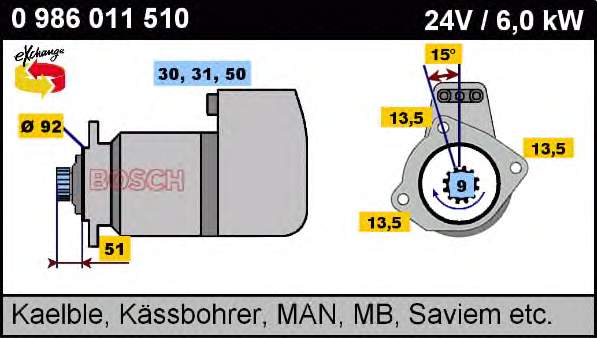 0986011510 Bosch motor de arranque