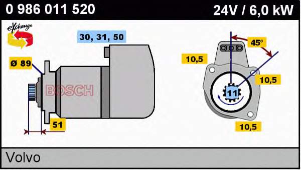 Motor de arranque 0986011520 Bosch