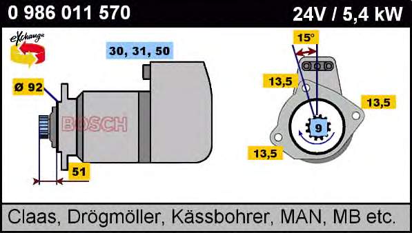 Comprar 0986011570 Bosch Motores de arranque