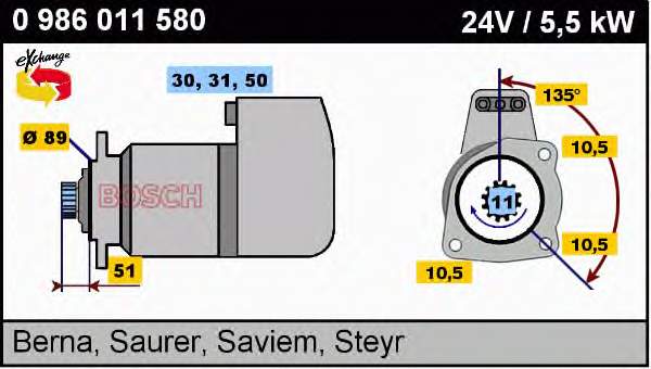 STB0565 Krauf motor de arranque