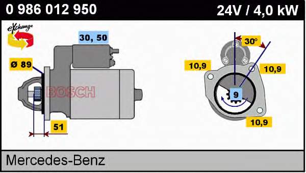 0986012950 Bosch Arranque motores