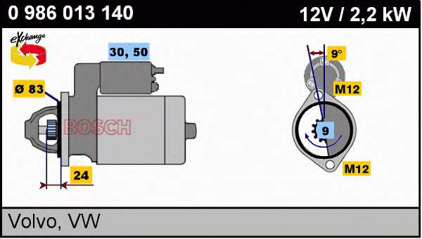 Motor de arranque 0986013140 Bosch