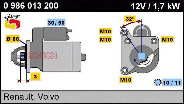 MSR369 Magneti Marelli Arranque motores