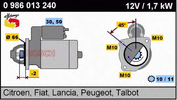 Motor de arranque 0986013240 Bosch