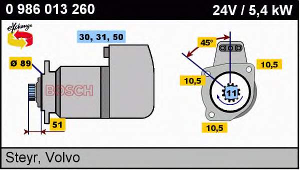 Motor de arranque 0986013260 Bosch