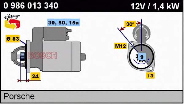 Motor de arranque 0986013340 Bosch