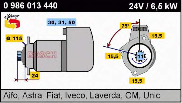 0986013440 Bosch motor de arranque