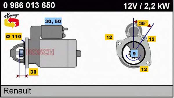 0986013650 Bosch Arranque motores