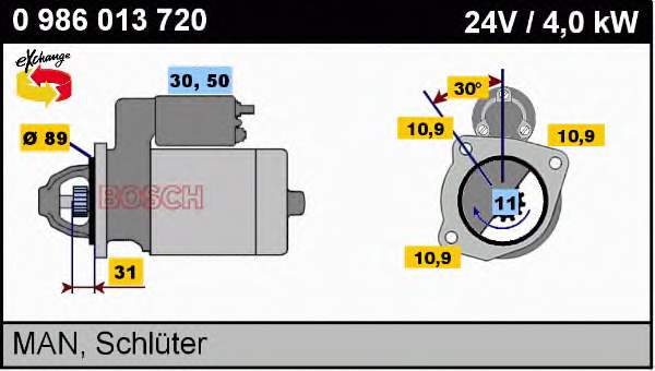 Motor de arranque 0986013720 Bosch