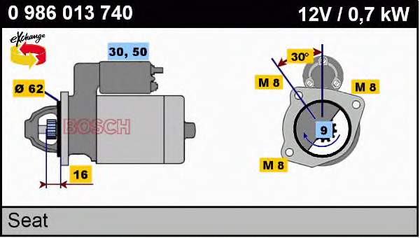 Motor de arranque 0986013740 Bosch