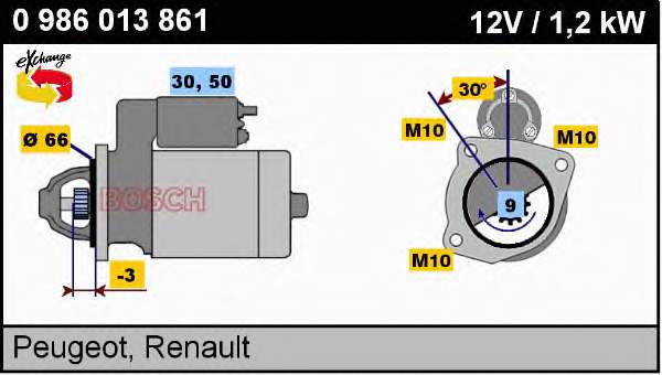 Comprar 0986013861 Bosch Motores de arranque
