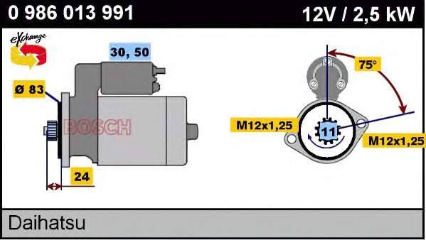 Motor de arranque 0986013991 Bosch