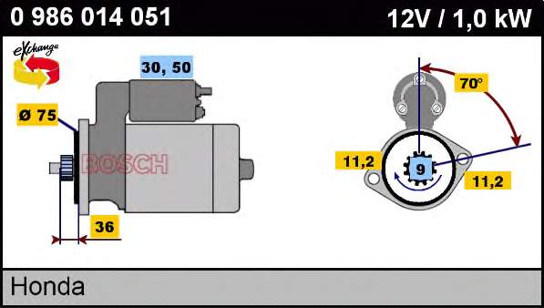 Motor de arranque 0986014041 Bosch