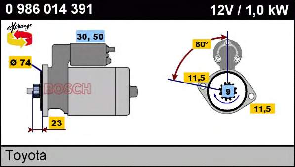 Motor de arranque 0986014391 Bosch