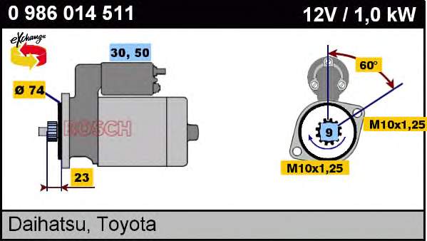 Motor de arranque 0986014511 Bosch