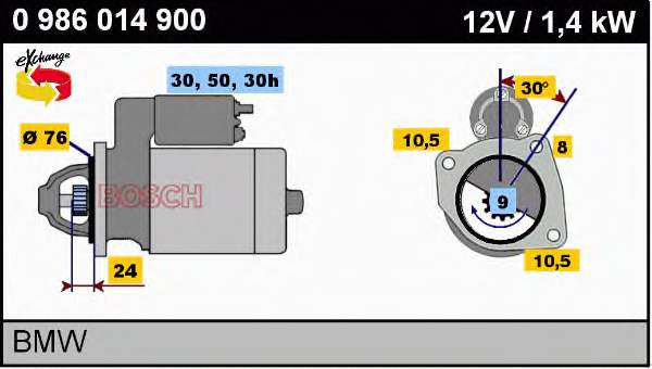 Burro de arranque  Bosch 0986014900 precio, desde 96,89 EUR