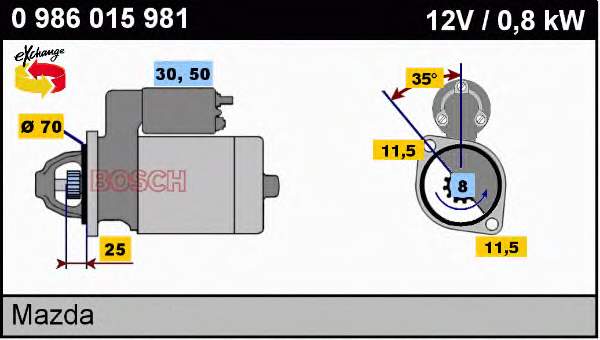 Motor de arranque 0986015981 Bosch