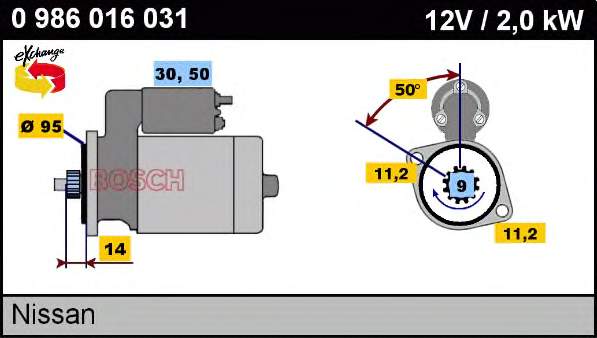 Comprar 9565 Cevam Motores de arranque