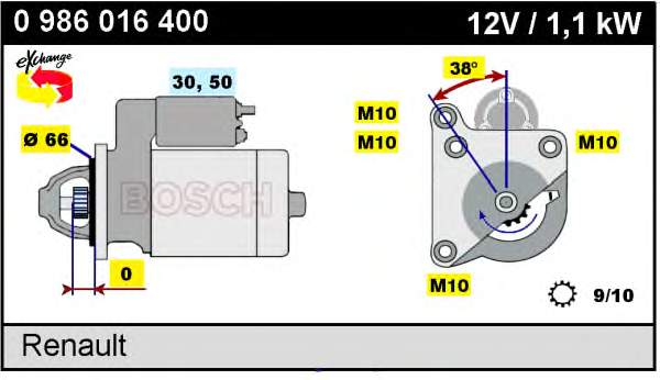 Comprar 3813 Cevam Motores de arranque