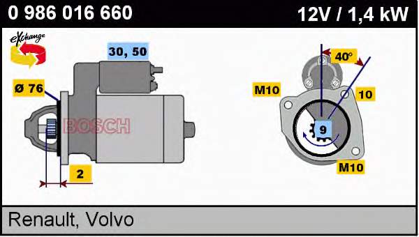 Motor de arranque 0986016660 Bosch