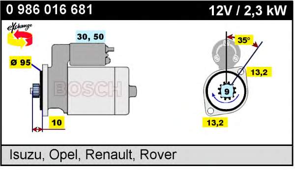 Motor de arranque 0986016681 Bosch