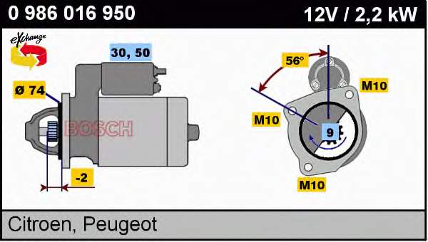 Comprar 3646 Cevam Motores de arranque