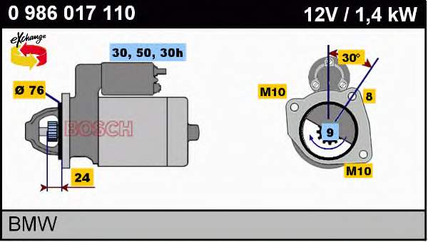 Motor de arranque 0986017110 Bosch