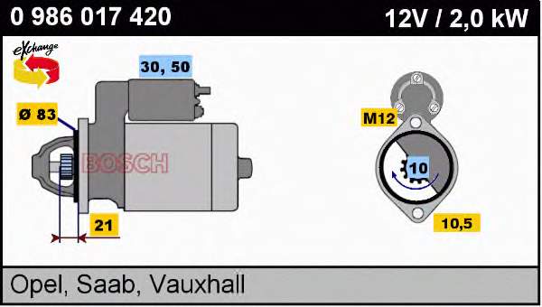 Motor de arranque 3845 Cevam