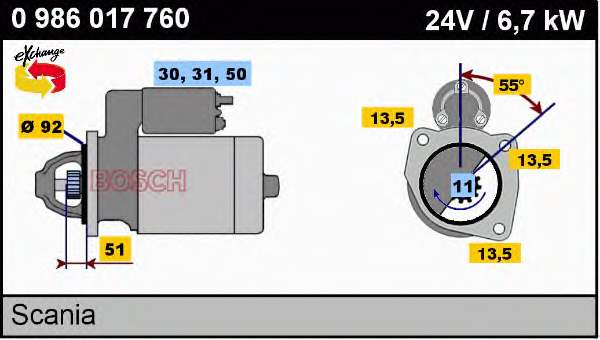 Motor de arranque 0986017760 Bosch