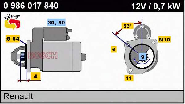3858 Cevam Arranque motores