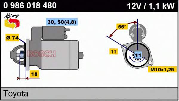 Motor de arranque 0986018480 Bosch